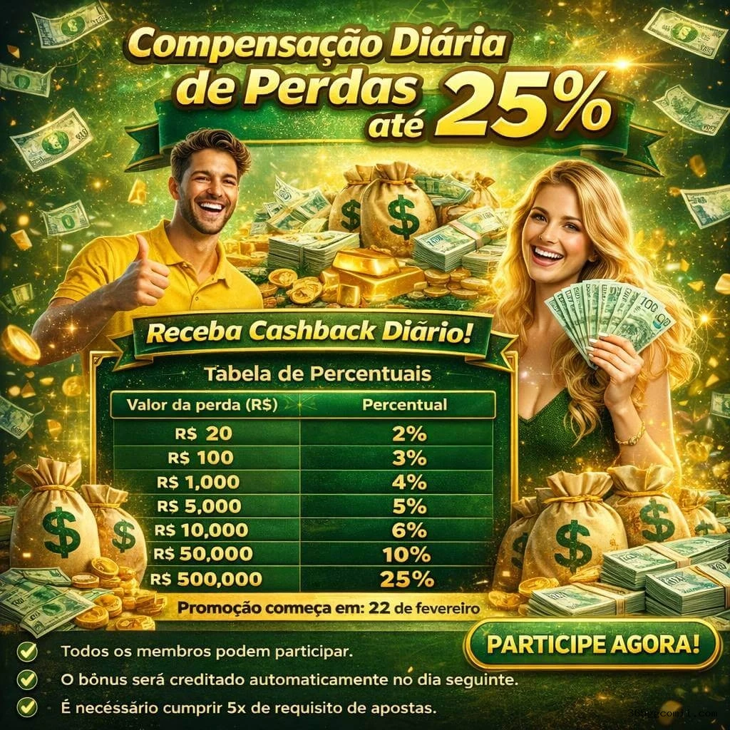 Live Casino Tables